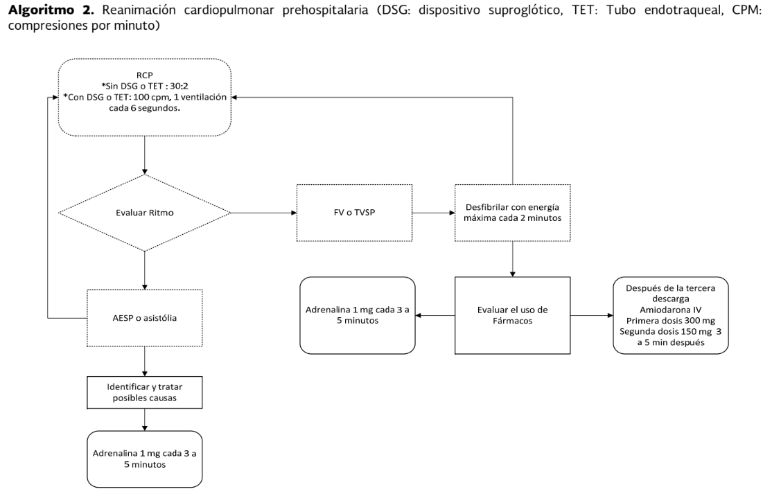 8. Algoritmos 2 - GPC-IMSS-633